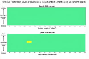 ?米体：勒克莱尔将与法拉利续约至2029年，年薪5000万欧